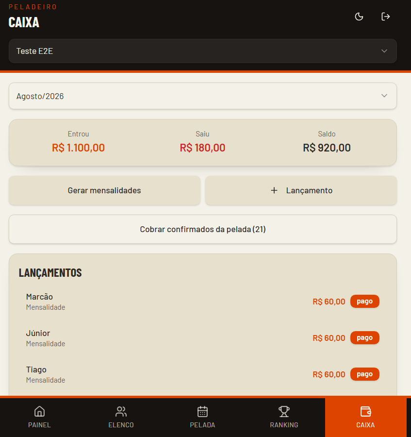 Tela do Peladeiro App: Caixa da pelada por mês