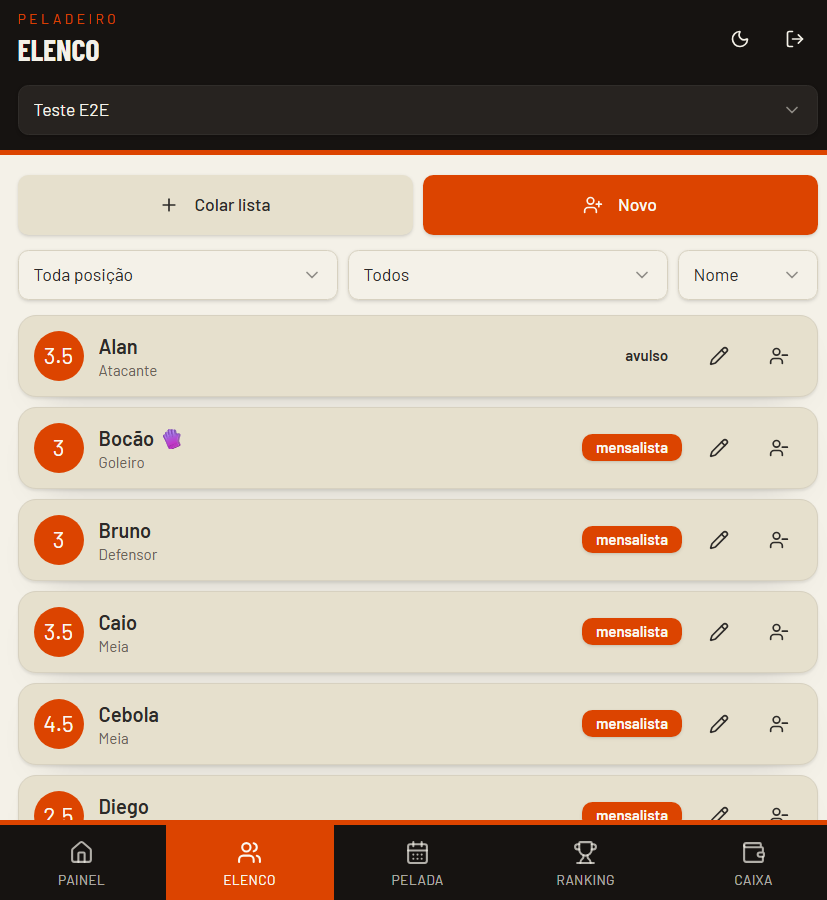 Tela do Peladeiro App: Elenco com nota, posição e tipo